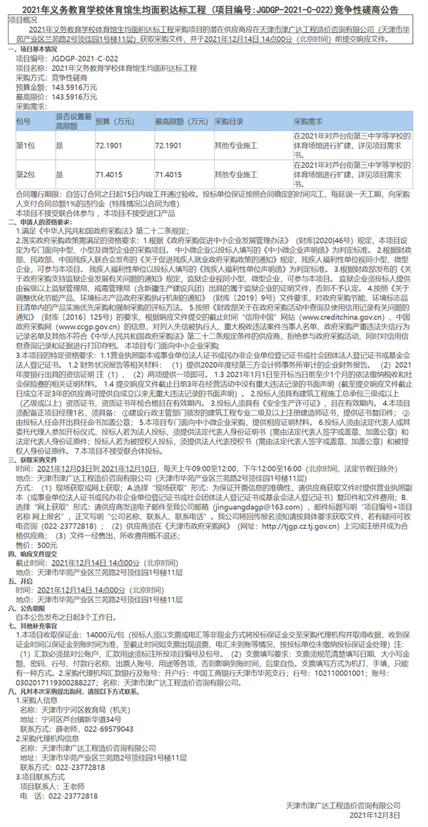2021年义务教育学校体育馆生均面积达标工程 (图1)